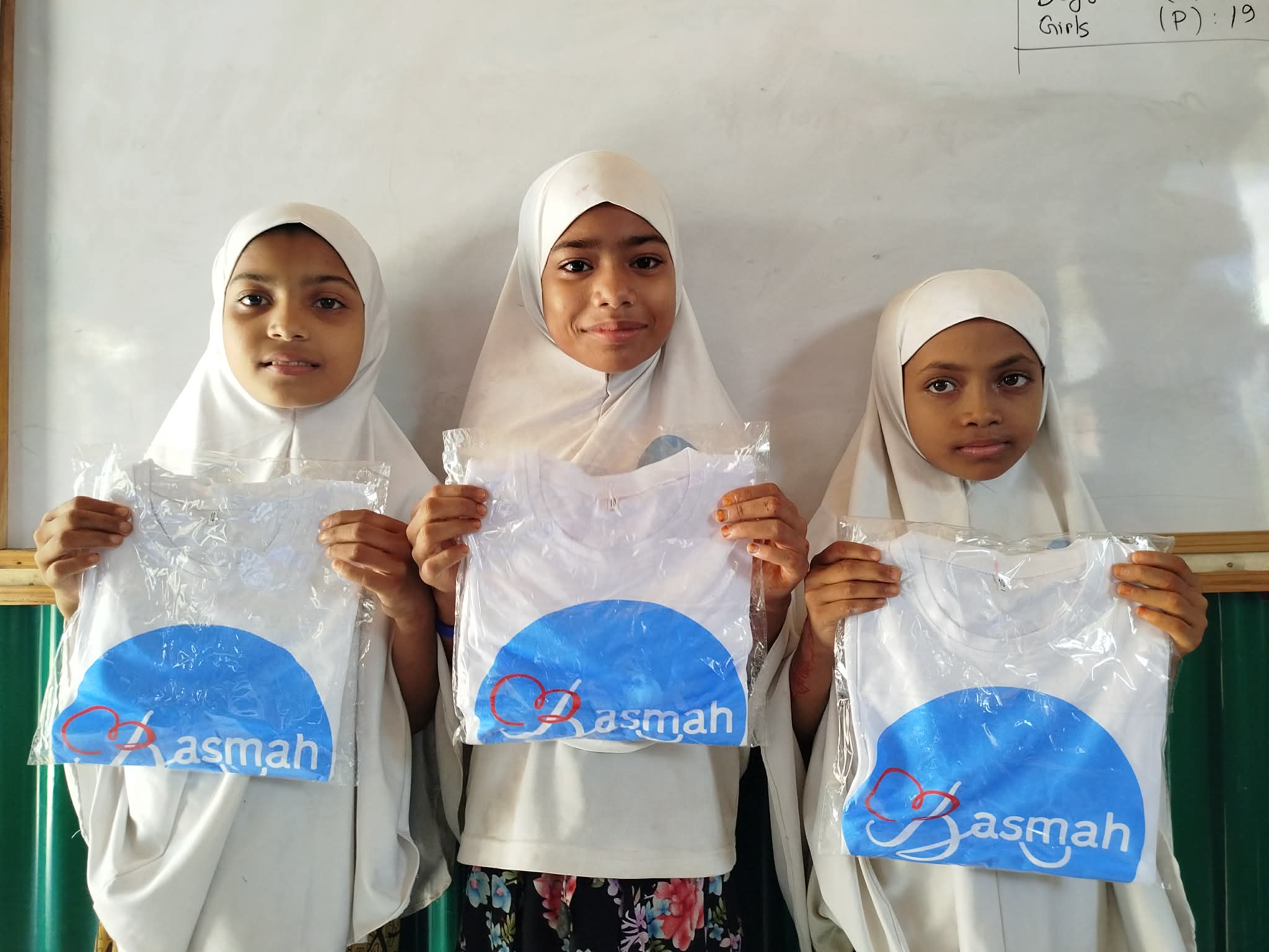 Give Your Sadaqah to the Poor Through BASMAH